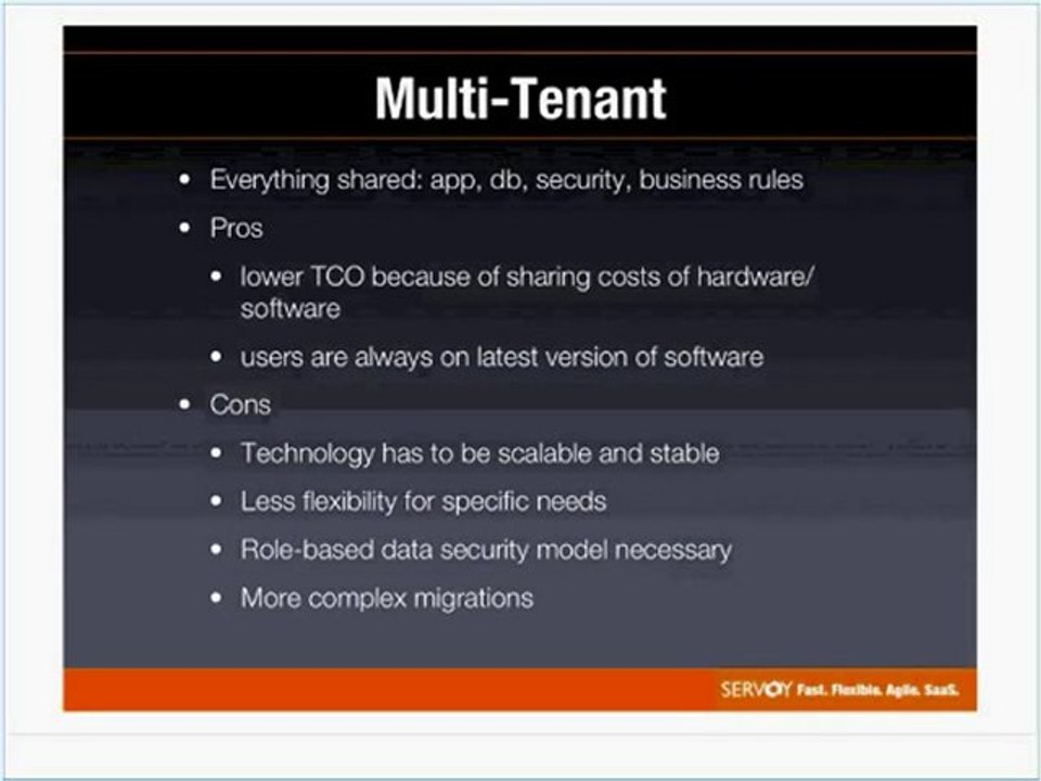 Hybrid Cloud - The Green Future