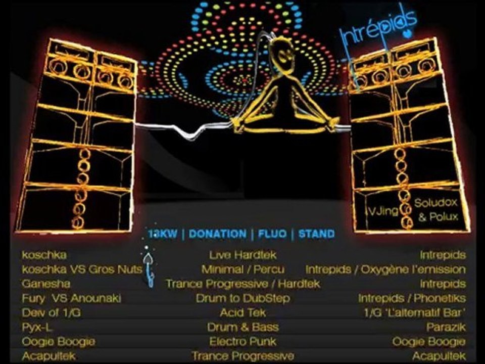 Intrepids Retrieval 5 Juin 2010 Dordogne