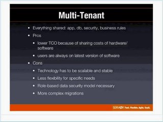 Hybrid Cloud - The Green Future