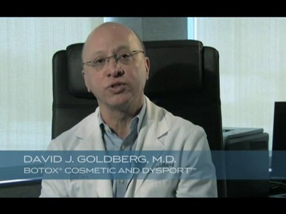 Botox Cosmetic and Dysport in New York and New Jersey