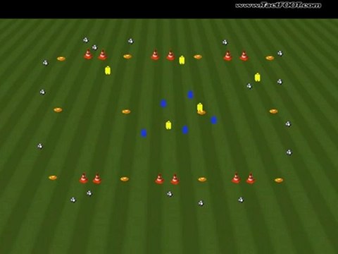 movimentações-ofensivas