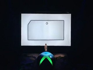 kinect - Cirque du Soleil Part2