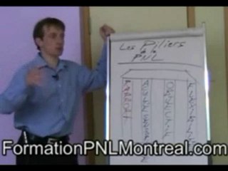 [Cours PNL Montreal] Cours PNL Montreal-Langage d Influence