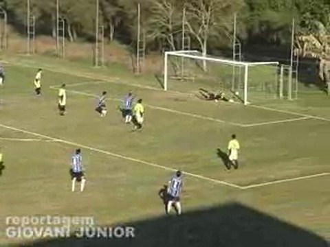 Gauchão de Juniores: Grêmio 2 x 1 Porto Alegre