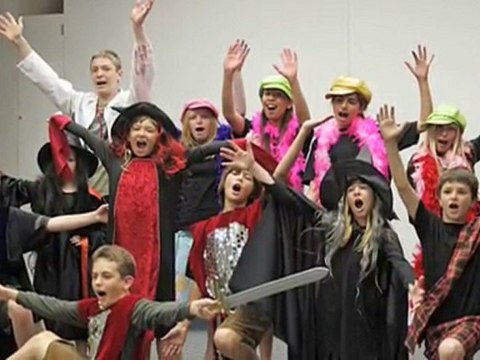 Acting Classes NYC - Learn the Right Techniques