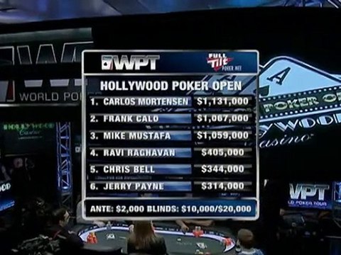 World Poker Tour WPT Hollywood Poker Open 2010 pt01