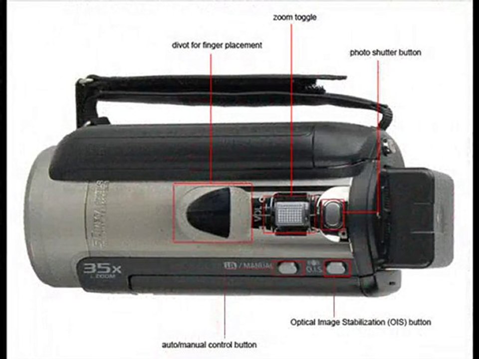 Panasonic HDC-HS60