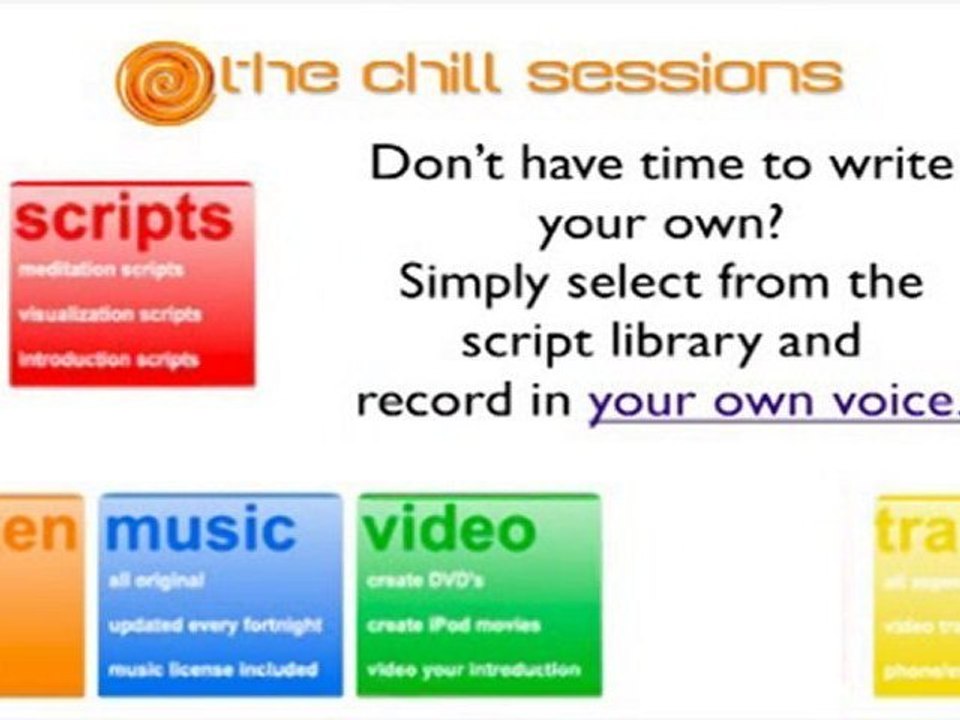 Make Your Chiropractic Business A Profitable Success.