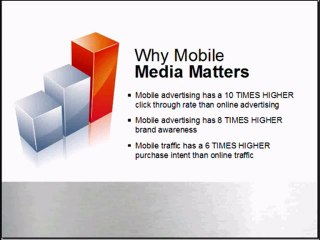 Dallas Online Marketing Strategies Part 1, Dallas Web Marke