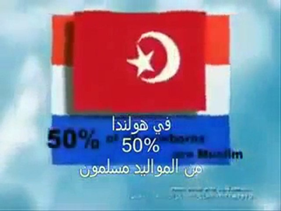 تنظم الاسرة