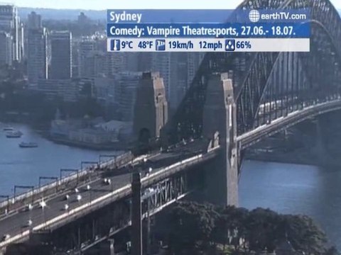 Melbourne - Australia, Niagara Falls - Canada, Muscat - Oman, Paris - France, Sydney - Australia, Palma de Mallorca - Spain, Geneva - Switzerland