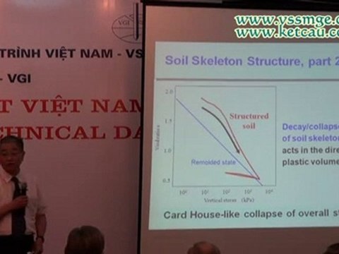 All Soils All States All Round Geo-Analysis Integration