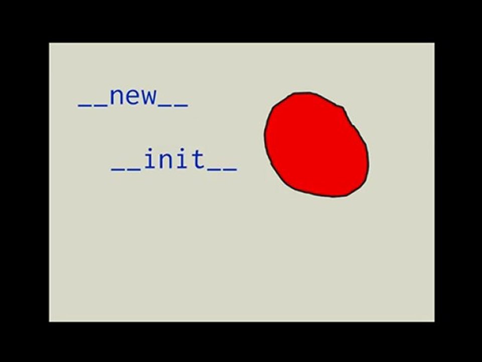 Pythonnerie n°15