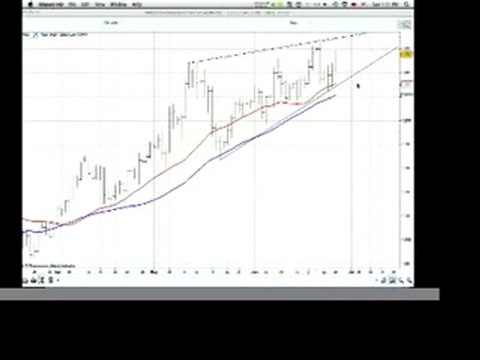 Calculating Scrap Gold Prices Using a Scrap Gold Calculator