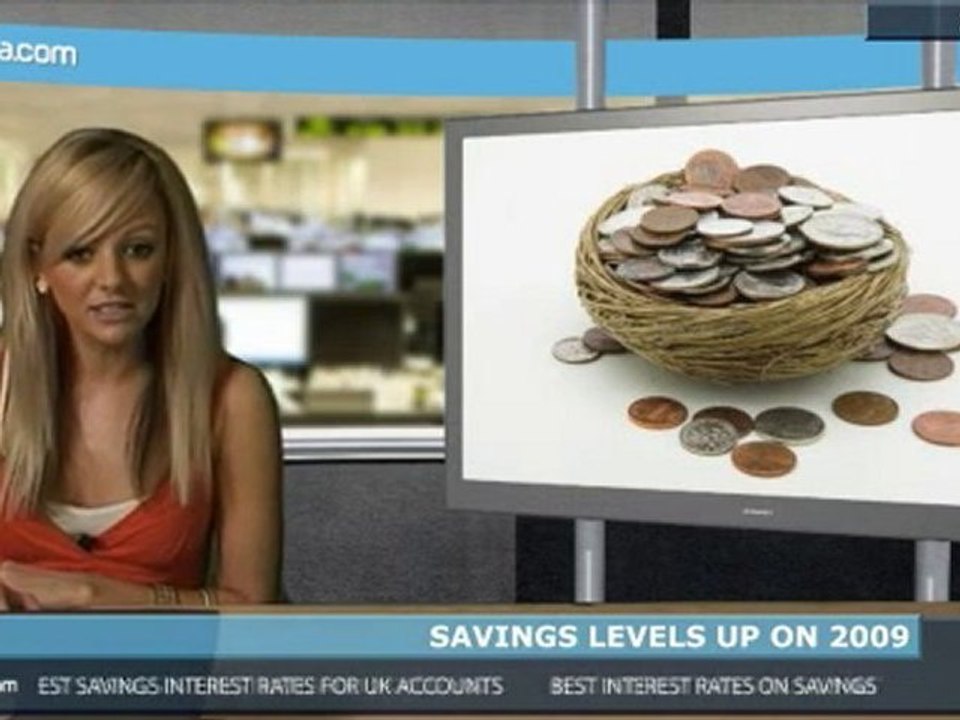 How to Save more Money!