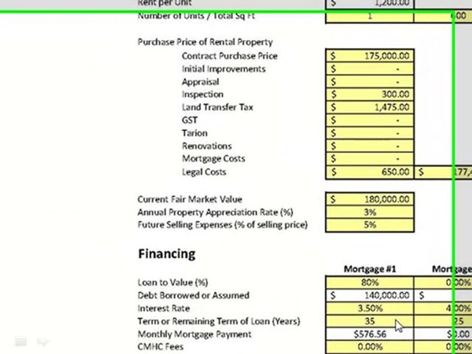 Why do Real Estate Investors like Kaufman Lofts in Kitchener