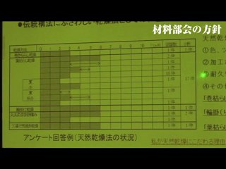 1/2 材料部会の実施計画　小松幸平 主査
