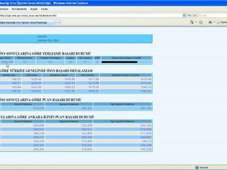SBS TERCİH PROGRAMI