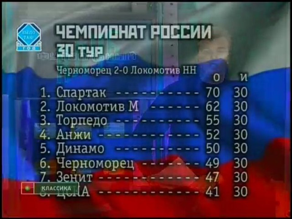30 тур.2000.Ростсельмаш -Факел 1-1