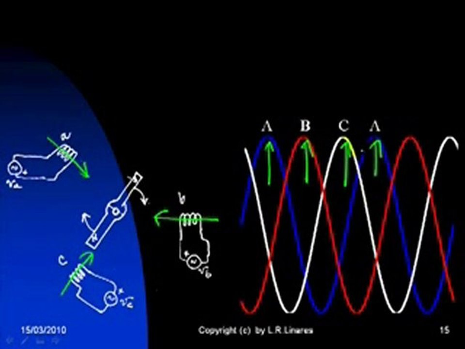 Diy magnetic motor PLAN