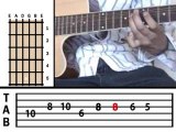 Aprender a tocar guitarra - Lecciones de guitarra