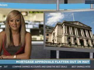 How to get a Mortgage Approval!