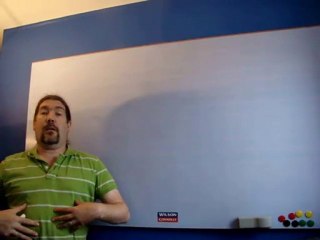Improving Self Confidence With Body Language
