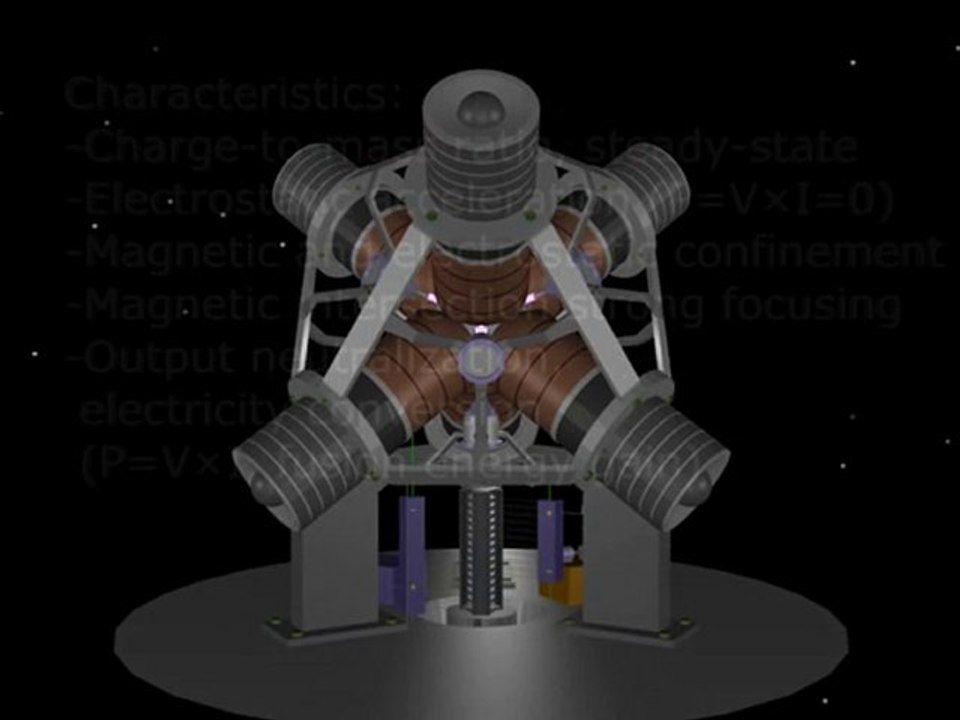 Electrodynamic Space Thruster - Innovative Propulsion