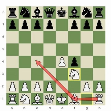 Applying Principles in The King's Gambit III