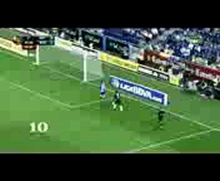 top skills et goals- season 2009-2010