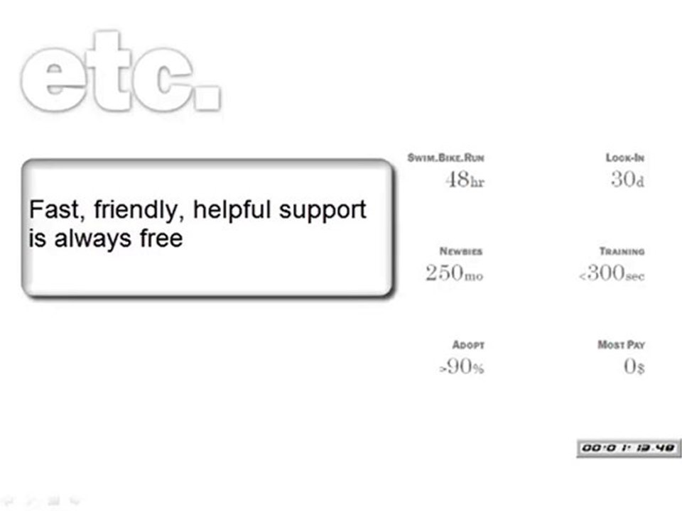 Applicant Tracking Software Differentiators
