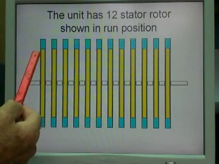 Magnetic motor plans