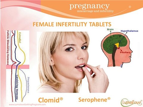 150mg Clomid For Infertility Use