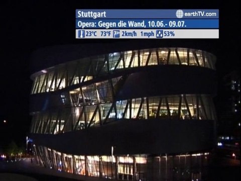 Lugano - Ticino - Switzerland, Warsaw - Poland, Washington - USA, Amsterdam - Netherlands, Stuttgart - Germany, Durban - South Africa, Hamburg - Germany