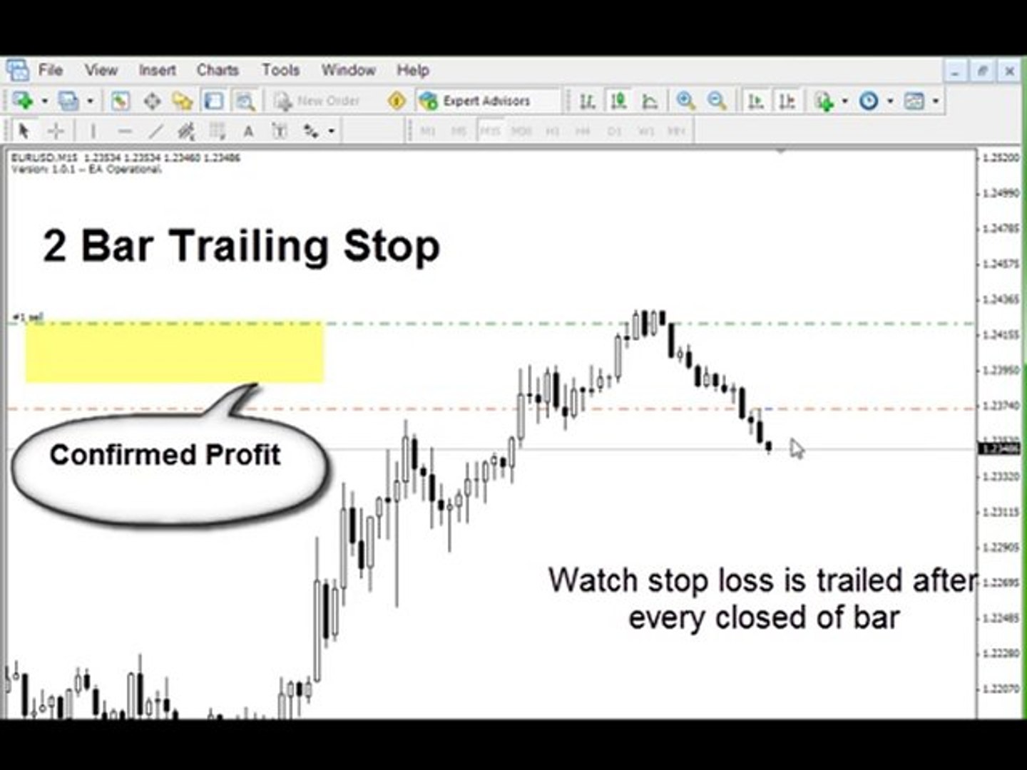 What is Two Bar Trailing Stop - video Dailymotion