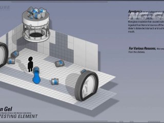 [E3] Portal 2 Demonstration 6