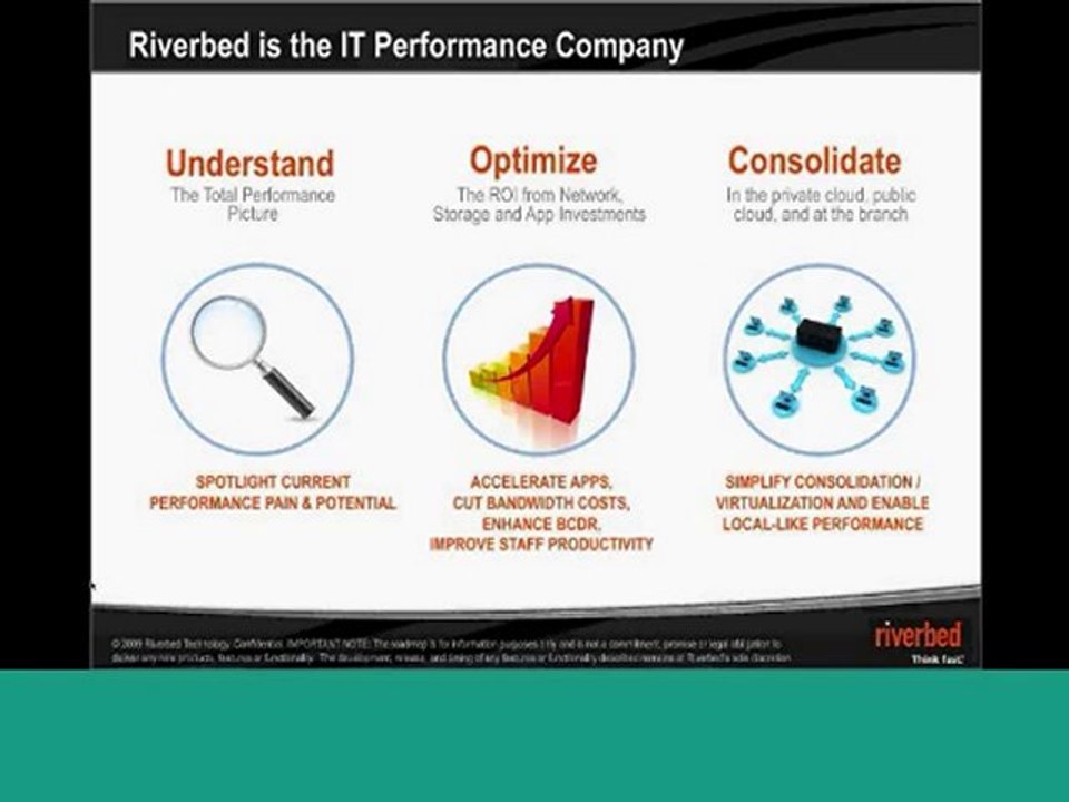 Is WAN Optimization Still Relevant in a Cloudy World?