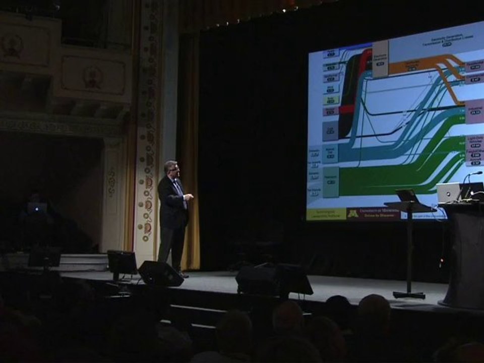 Massoud Amin: A Smart Grid