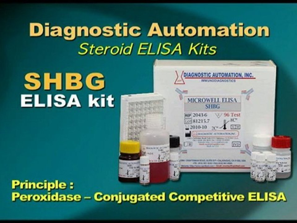 Human Sex Hormone Binding Globulin SHBG ELISA kit