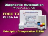 Free T3 ELISA kit