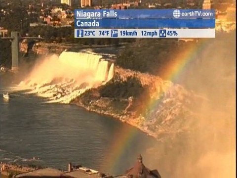 Budapest - Hungary, Sydney - Australia, Metz - France, Palma de Mallorca - Spain, Niagara Falls - Canada, Durban - South Africa, Bandar Seri Begawan - Brunei