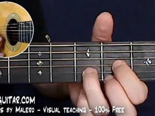 Comment jouer "Talkin' 'Bout a Revolution" à la guitare