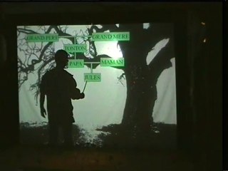 LA POMME l'arbre généalogique