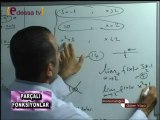 Matematik'in Güler Yüzü - 1.Hafta - 2.Kısım