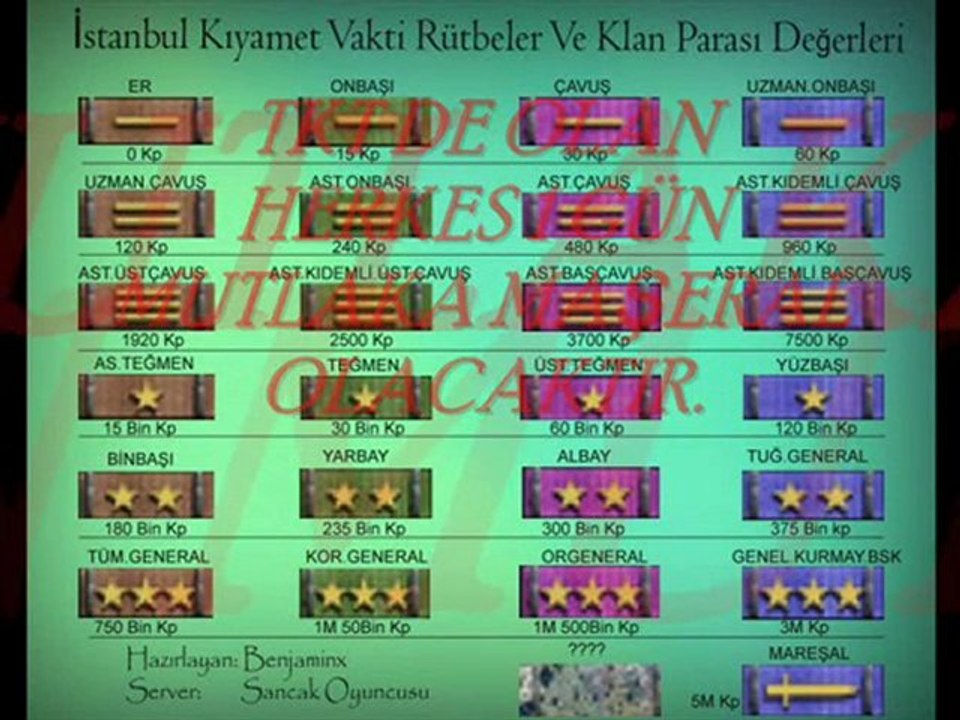 İKV KUKLACI TKT LONCASI  TANITIM FİLMİ