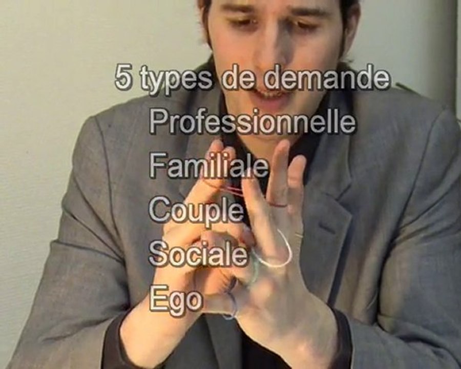Le stress c'est comme un élastique