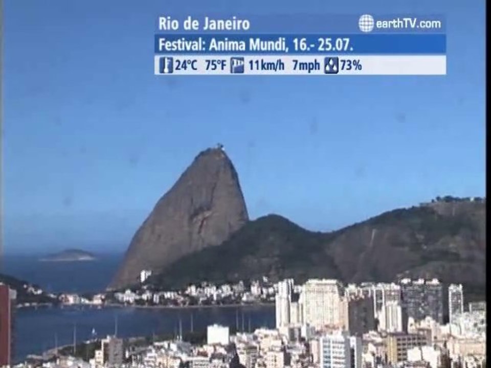 Dresden - Germany, Paris - France, Avignon - France, Rio de Janeiro - Brazil, Budapest - Hungary, Los Angeles - USA, Kyiv - Ukraine