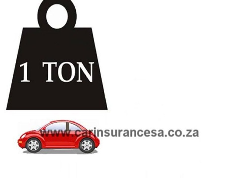 Car Insurance