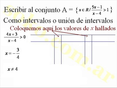 Matemática (CBC): intervalos