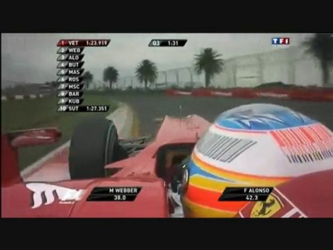 Formule 1 2010 Australie
